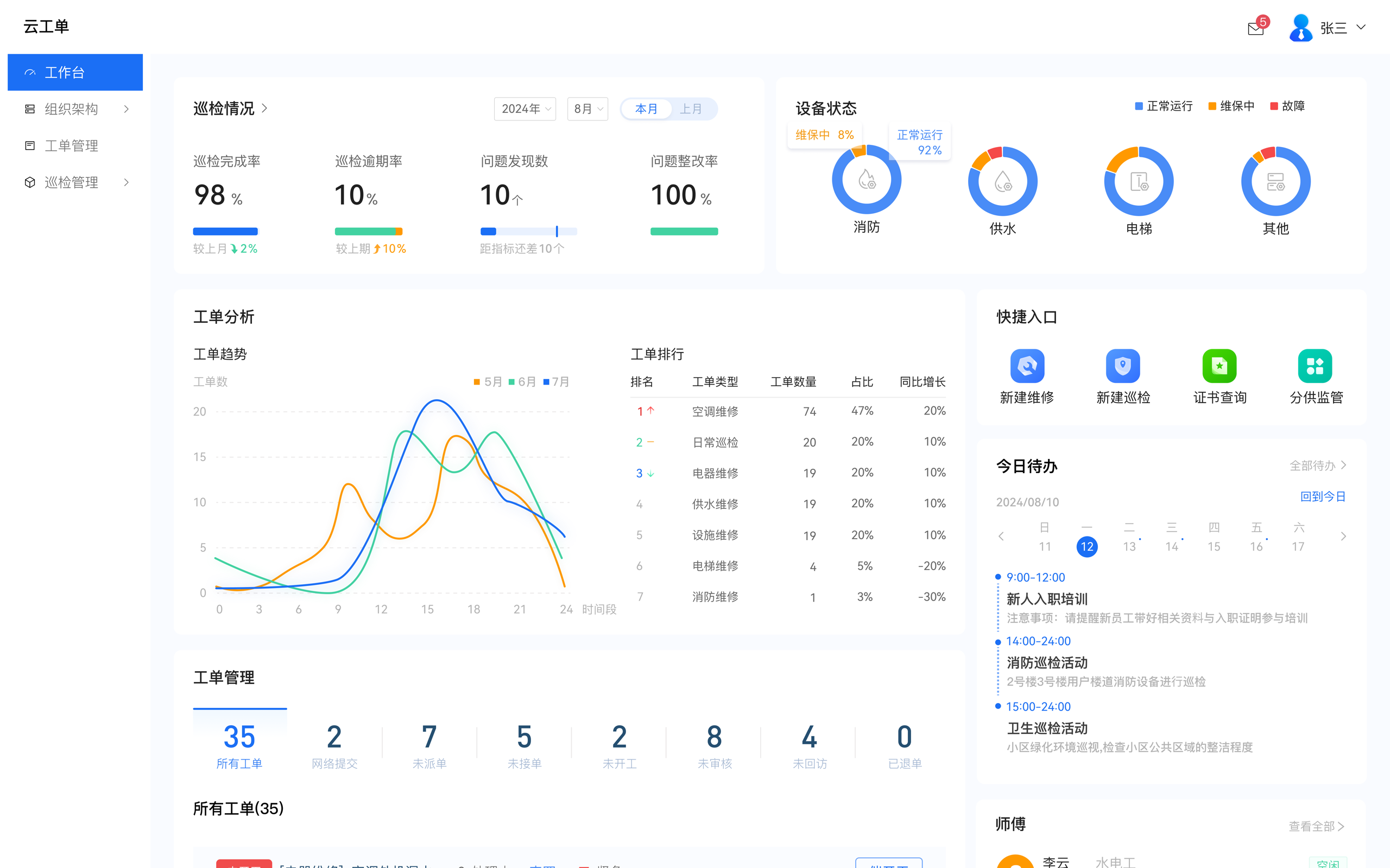 工作台